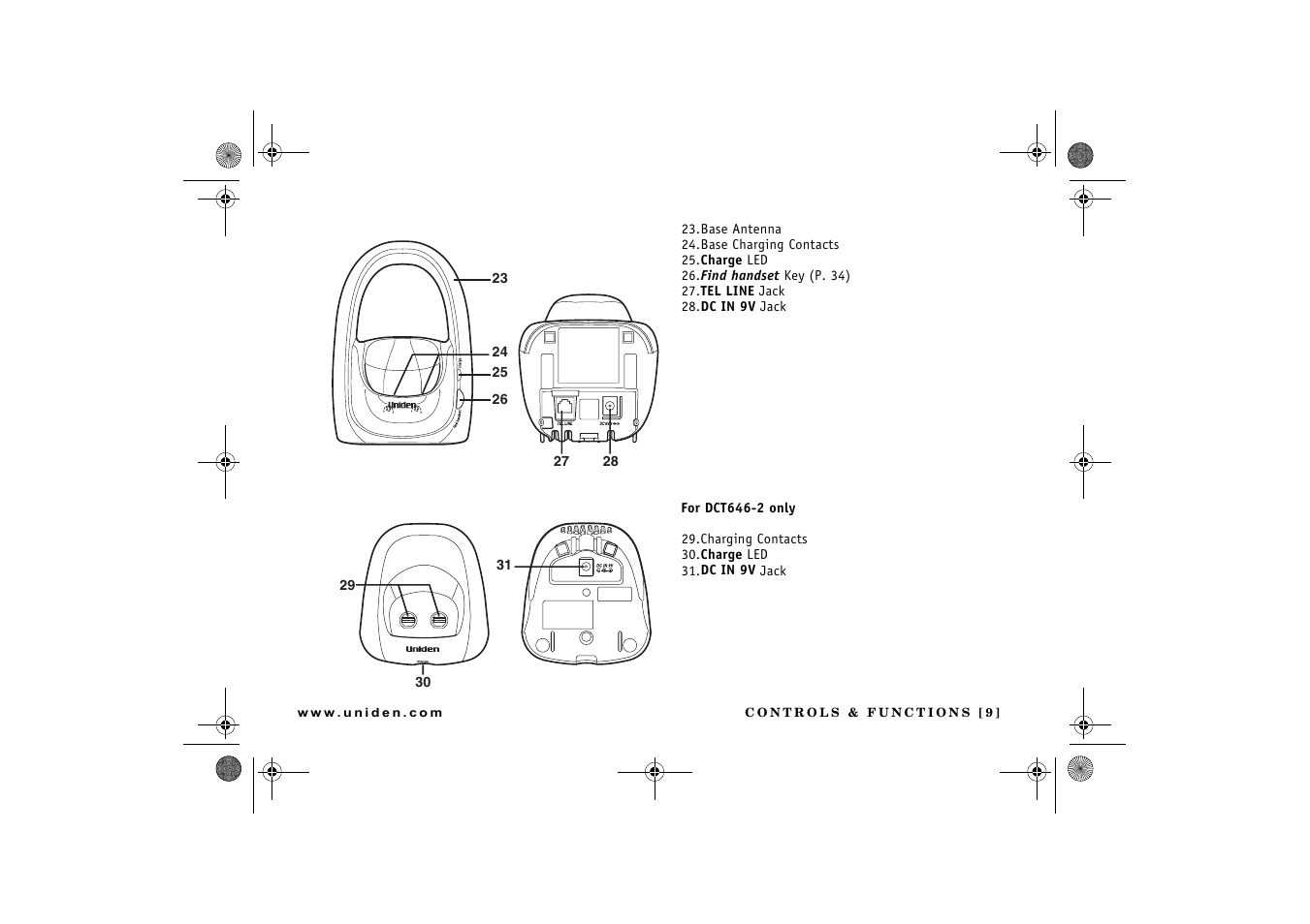 Uniden 2.4 User Manual | Page 11 / 68