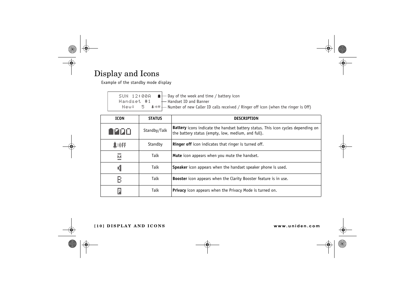 Display and icons, ࠕࠗ࠙ ߦ 㨮 $ ߥ | Uniden 2.4 User Manual | Page 12 / 68