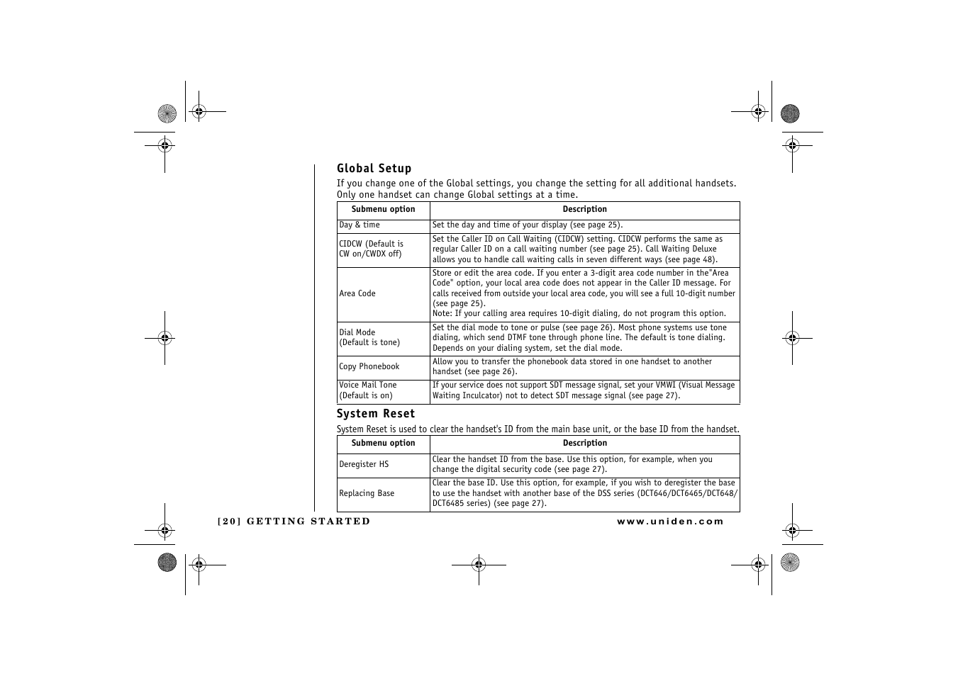 Uniden 2.4 User Manual | Page 22 / 68