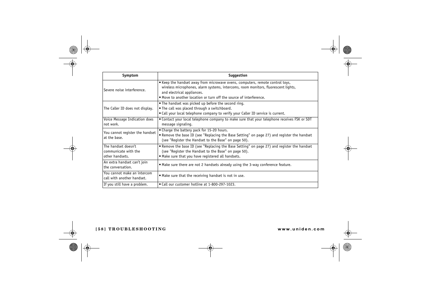 Uniden 2.4 User Manual | Page 60 / 68