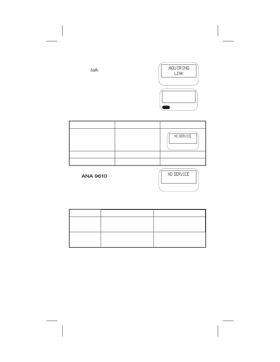 Using the handset | Uniden ANA 9610 User Manual | Page 30 / 46