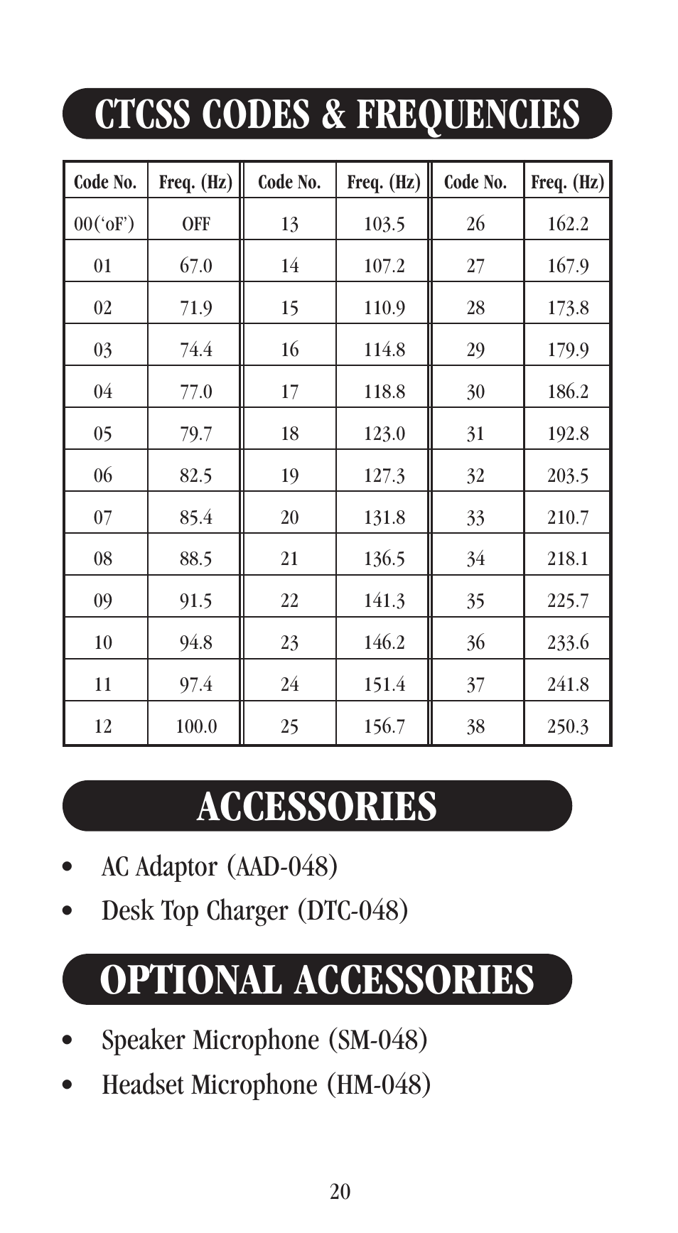 Optional accessories accessories, Ctcss codes & frequencies | Uniden UH-048XR User Manual | Page 23 / 32