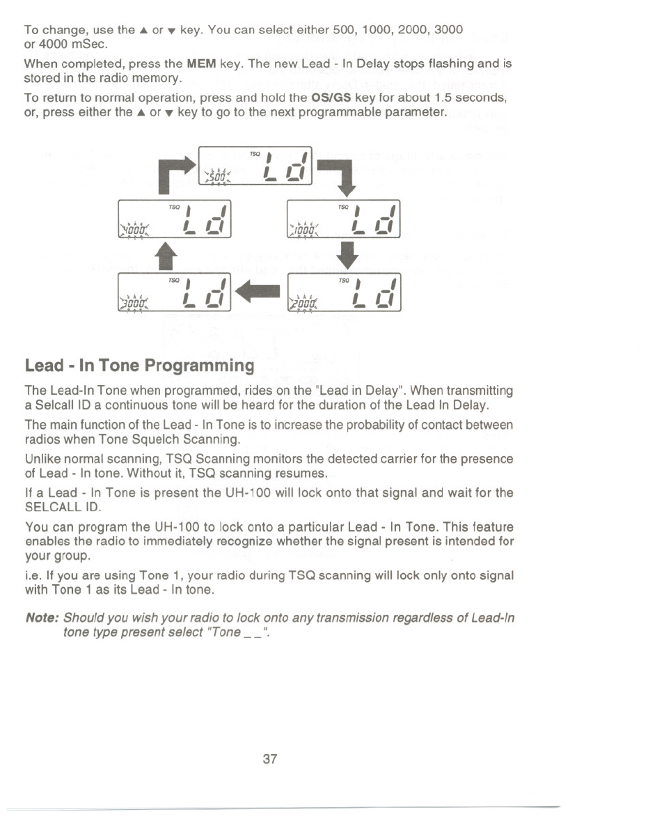 Lead - in tone programming, Ypiiir, Yshik | Tl u f | Uniden UH-100 User Manual | Page 38 / 52