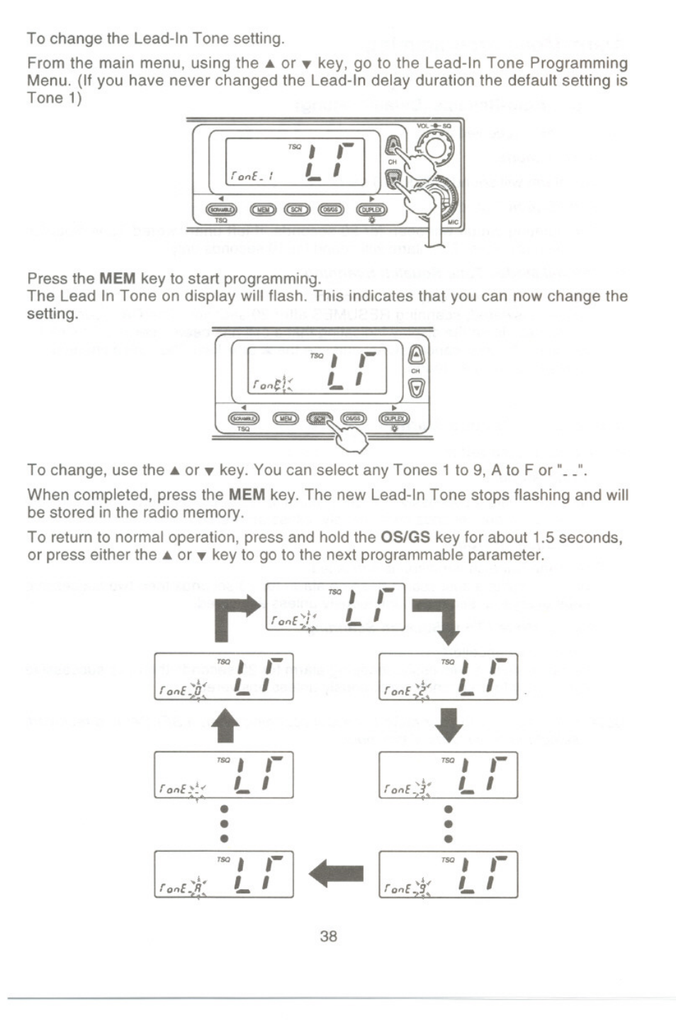Uniden UH-100 User Manual | Page 39 / 52