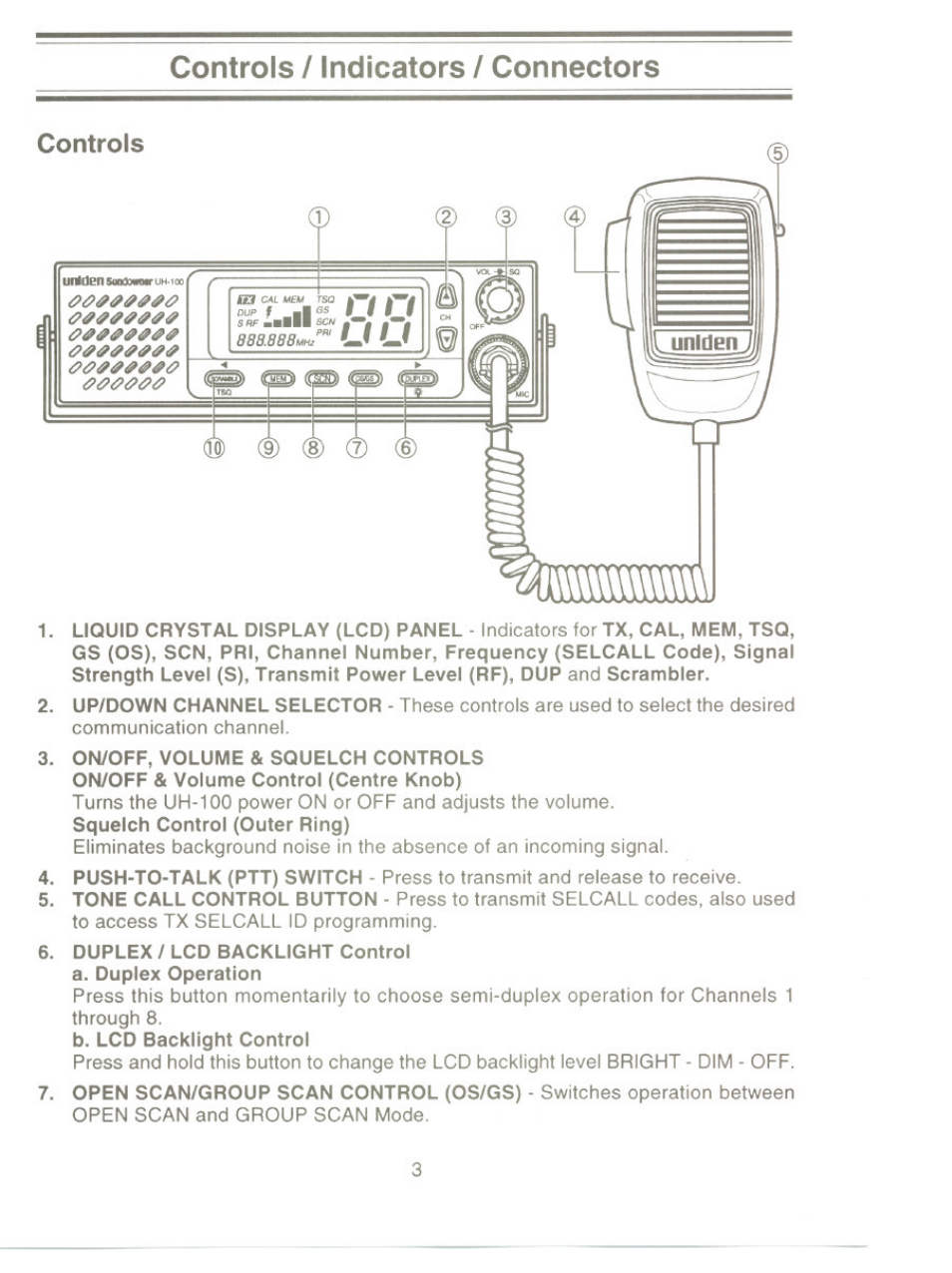Controls / indicators / connectors | Uniden UH-100 User Manual | Page 4 / 52