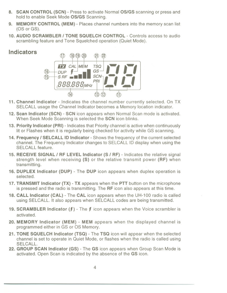 Indicators | Uniden UH-100 User Manual | Page 5 / 52