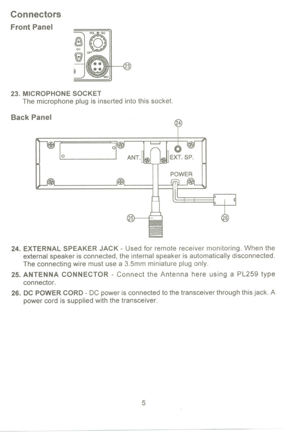 Connectors | Uniden UH-100 User Manual | Page 6 / 52