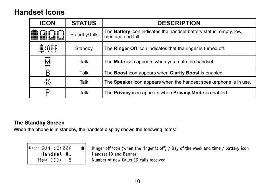 Handset icons, Icon status description | Uniden DCT756 User Manual | Page 10 / 60