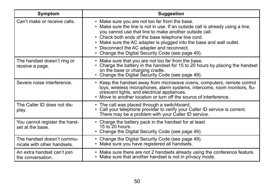 Uniden DCT756 User Manual | Page 50 / 60