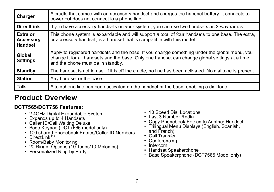 Product overview | Uniden DCT756 User Manual | Page 6 / 60