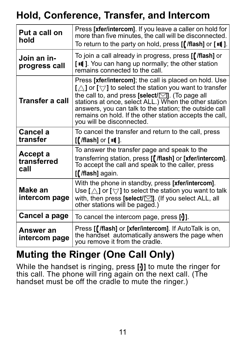 Hold, conference, transfer, and intercom, Muting the ringer (one call only) | Uniden DCX750 User Manual | Page 12 / 20