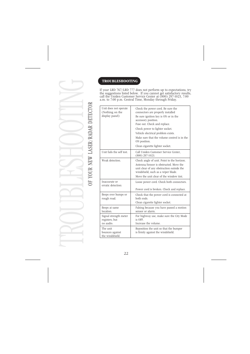 Tr oubleshooti ng | Uniden LRD 766 User Manual | Page 23 / 27