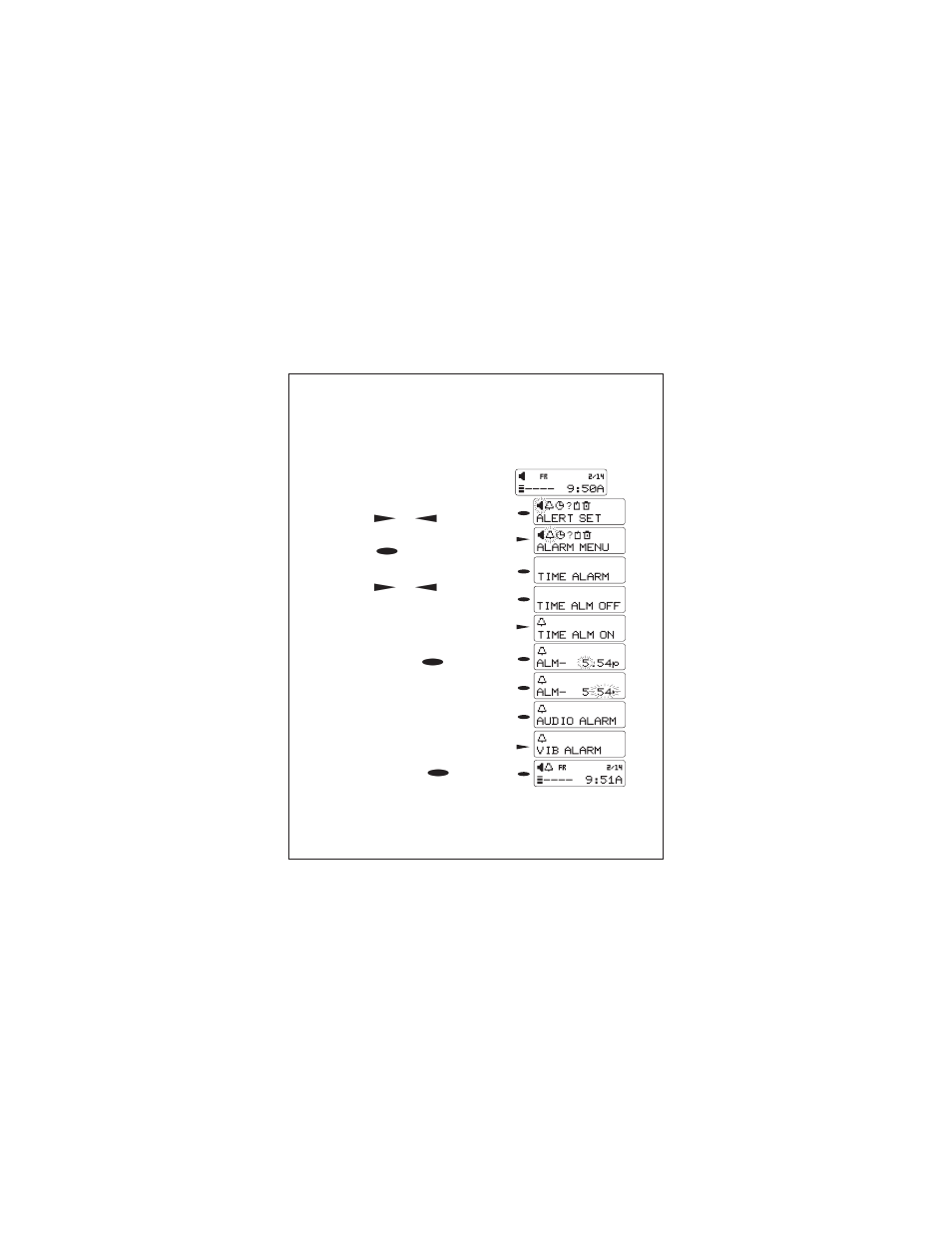 Uniden ALP 9060 User Manual | Page 17 / 36