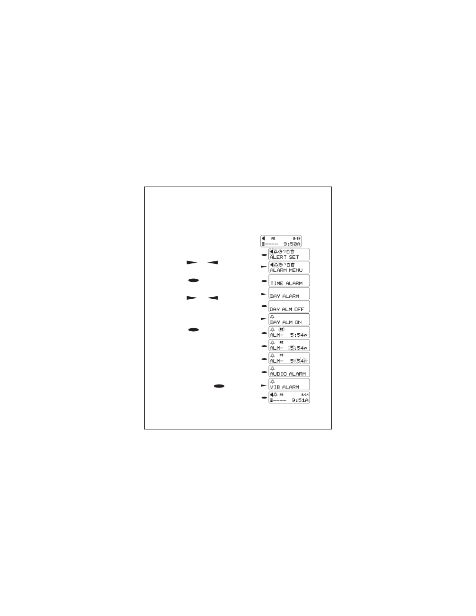 Uniden ALP 9060 User Manual | Page 18 / 36