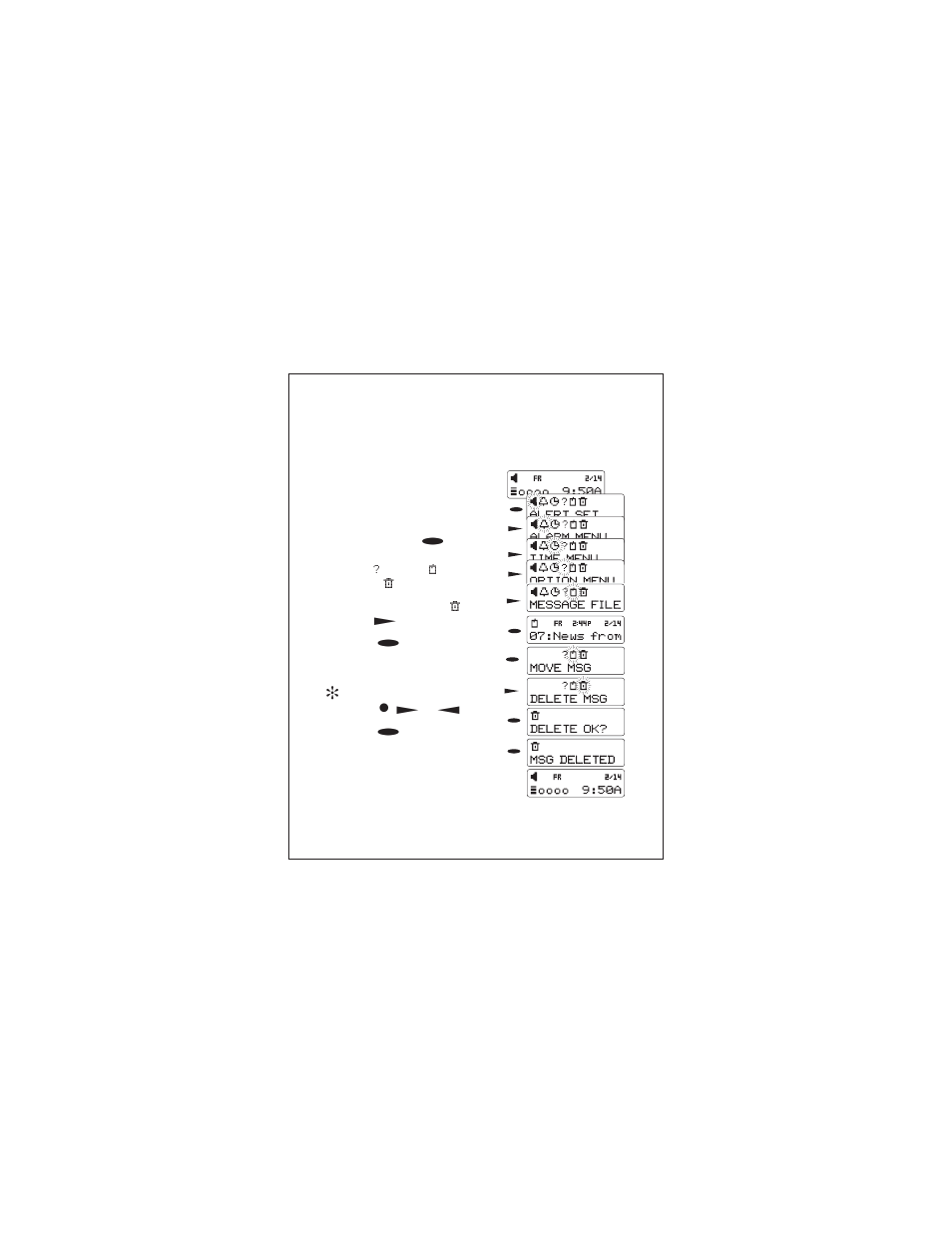 Uniden ALP 9060 User Manual | Page 32 / 36