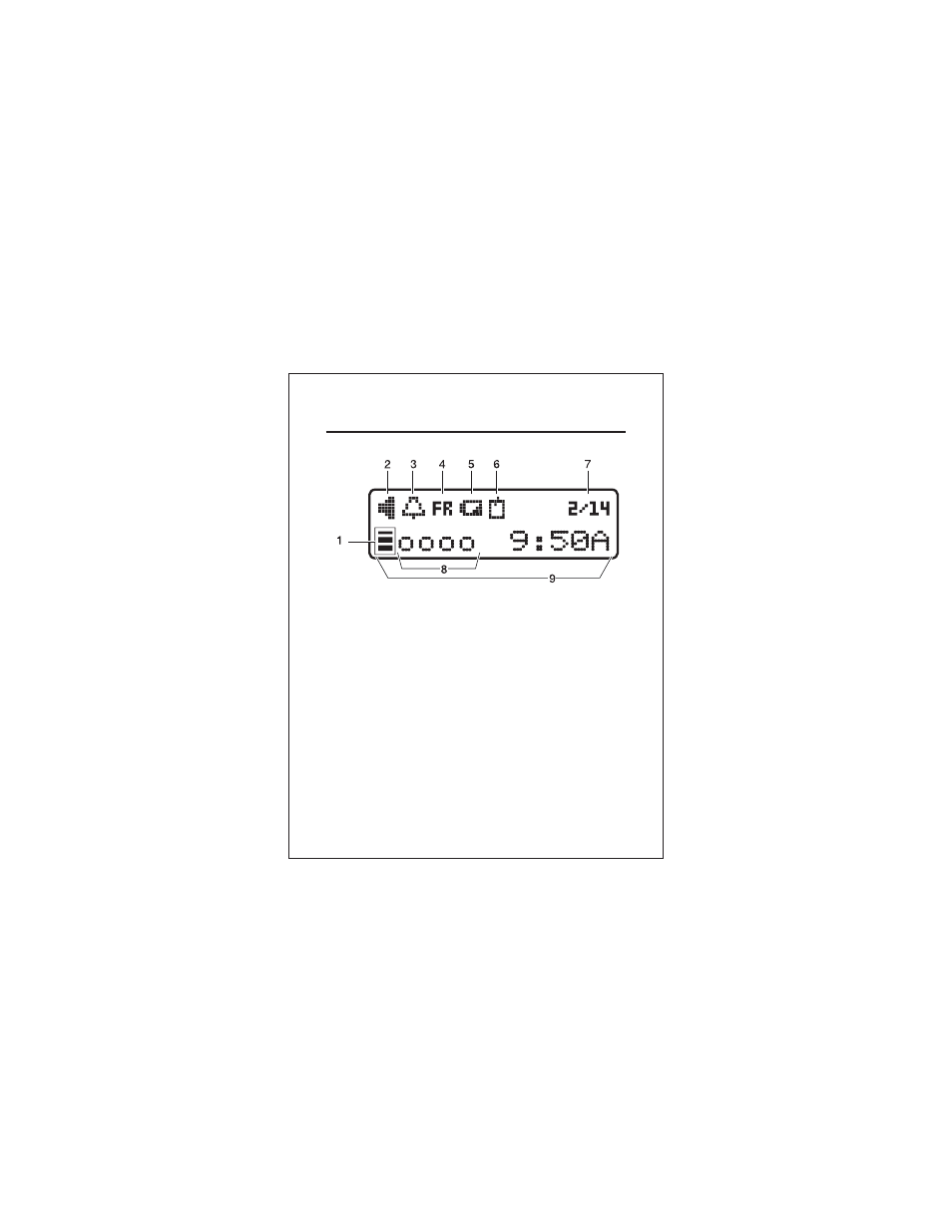 Uniden ALP 9060 User Manual | Page 7 / 36