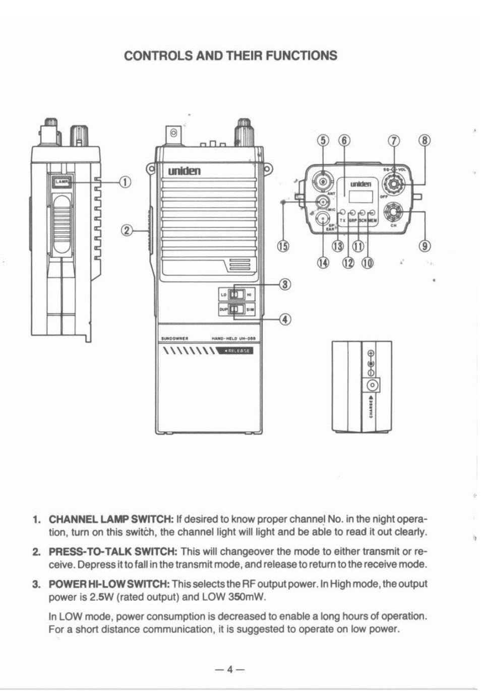 Uniden UH-055 User Manual | Page 4 / 12
