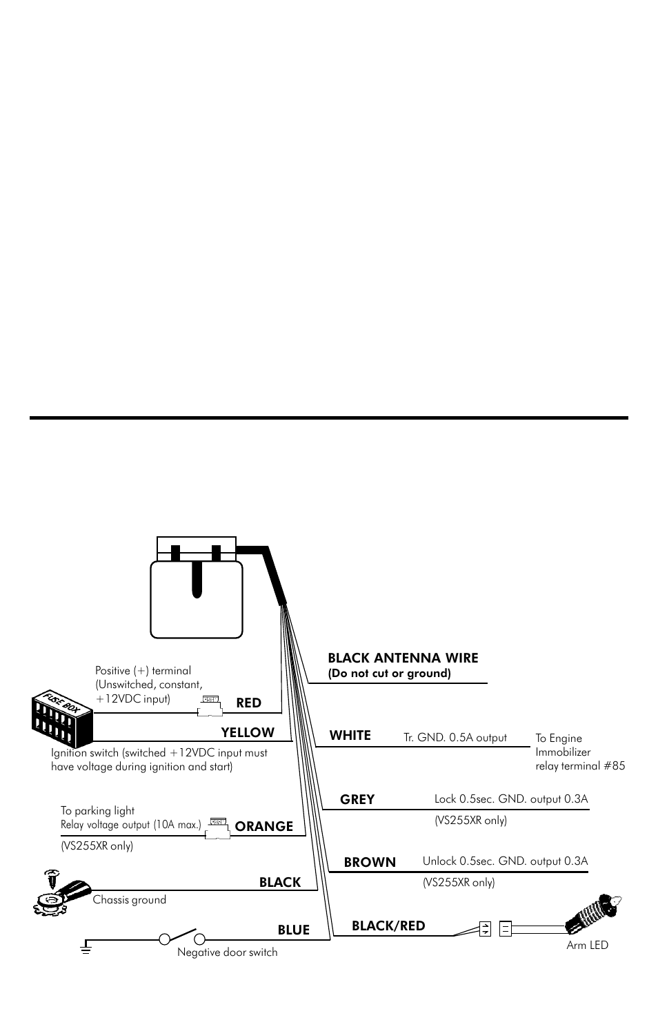 Installation manual, Vs235xr comes with 6-wires only, Trouble shooting | Connection diagram | Uniden VS235XR User Manual | Page 5 / 8