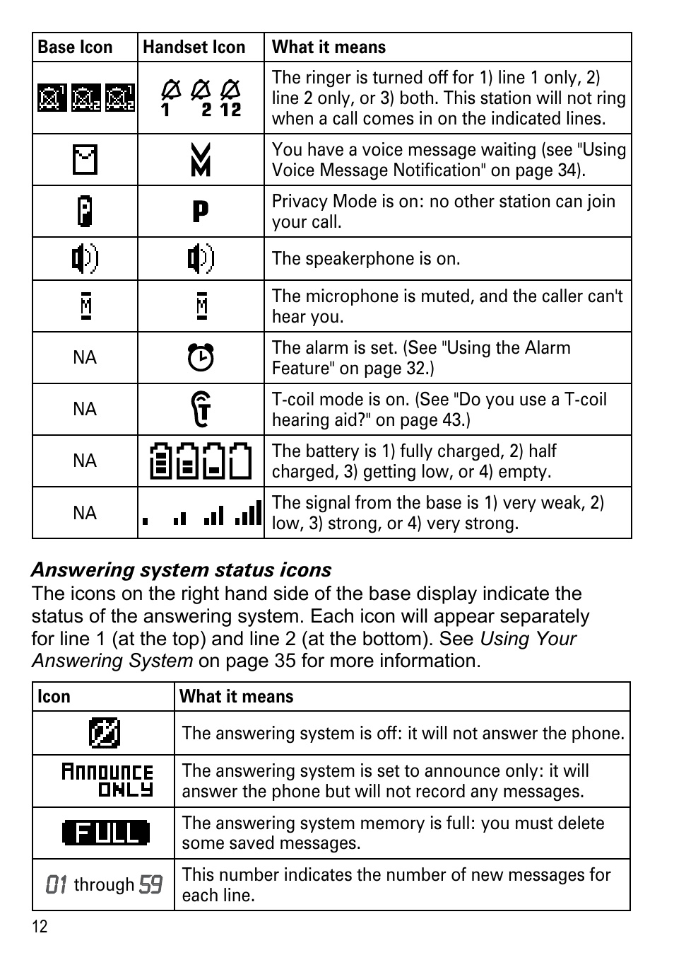 Uniden DECT4086-4 User Manual | Page 14 / 52