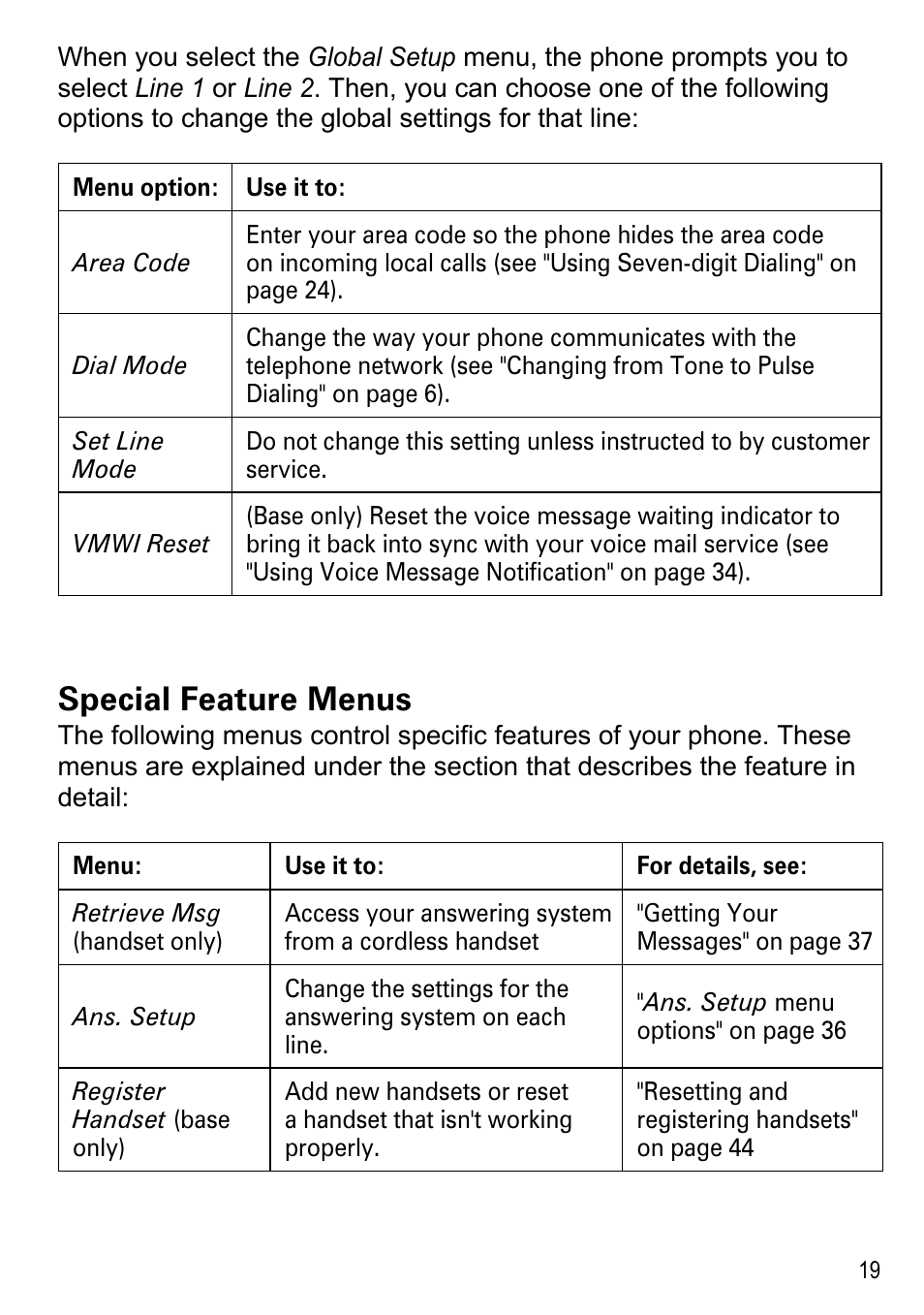 Special feature menus | Uniden DECT4086-4 User Manual | Page 21 / 52