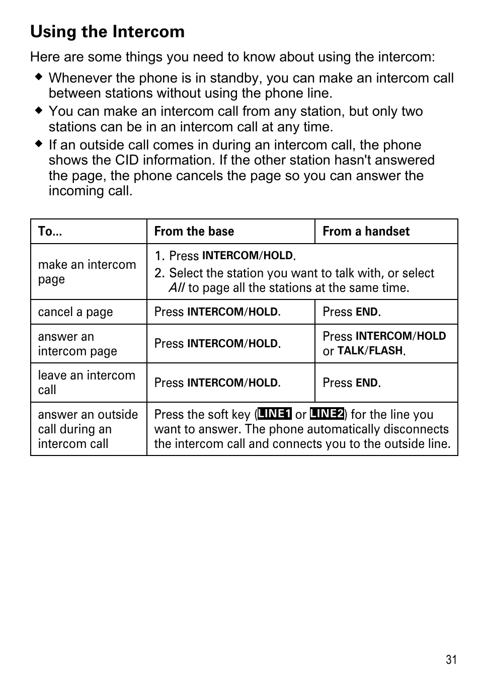 Using the intercom | Uniden DECT4086-4 User Manual | Page 33 / 52