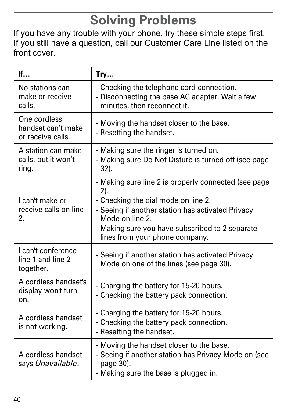 Solving problems | Uniden DECT4086-4 User Manual | Page 42 / 52