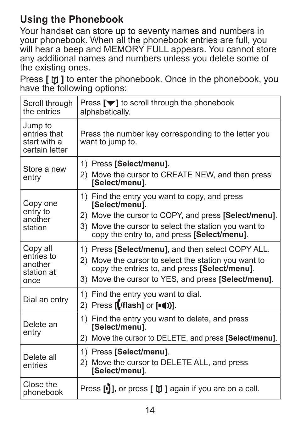 Using the phonebook | Uniden DCX300 Series User Manual | Page 15 / 24