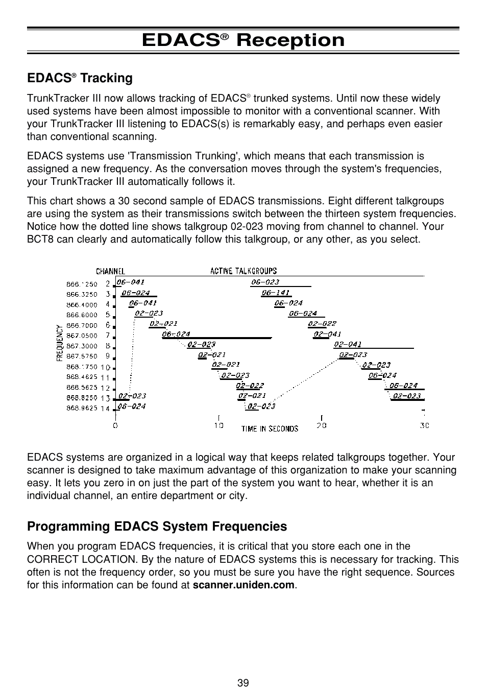Edacs, Reception, Tracking | Programming edacs system frequencies | Uniden BCT8 User Manual | Page 43 / 68