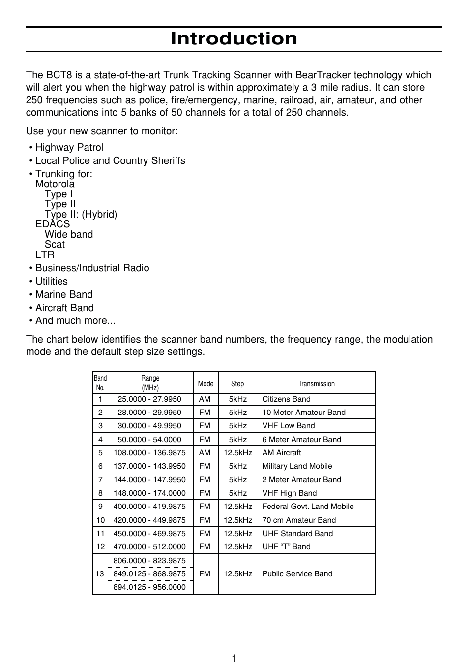 Introduction | Uniden BCT8 User Manual | Page 5 / 68