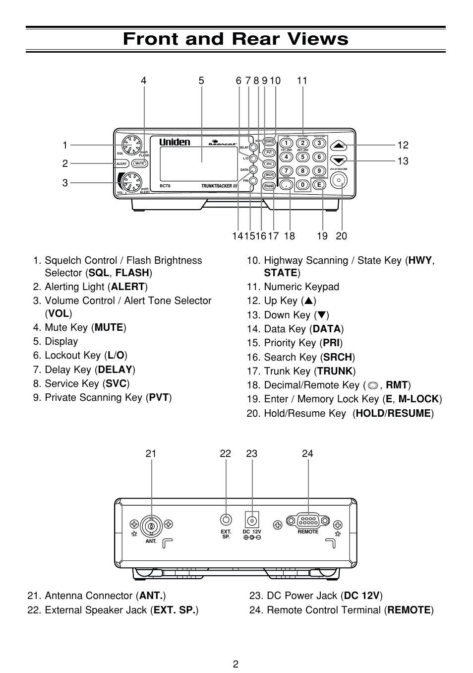Front and rear views | Uniden BCT8 User Manual | Page 6 / 68