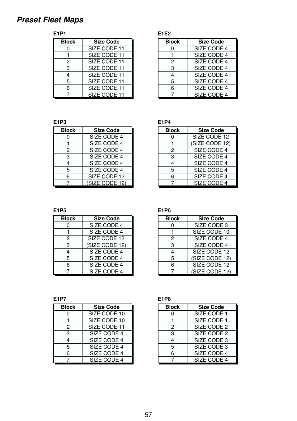 Preset fleet maps | Uniden BCT8 User Manual | Page 61 / 68