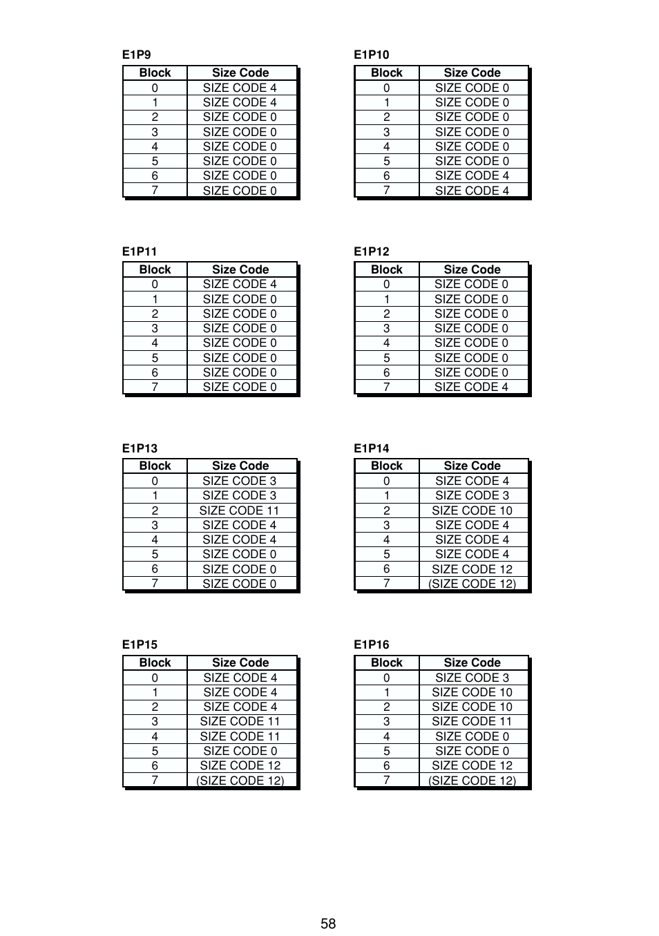 Uniden BCT8 User Manual | Page 62 / 68