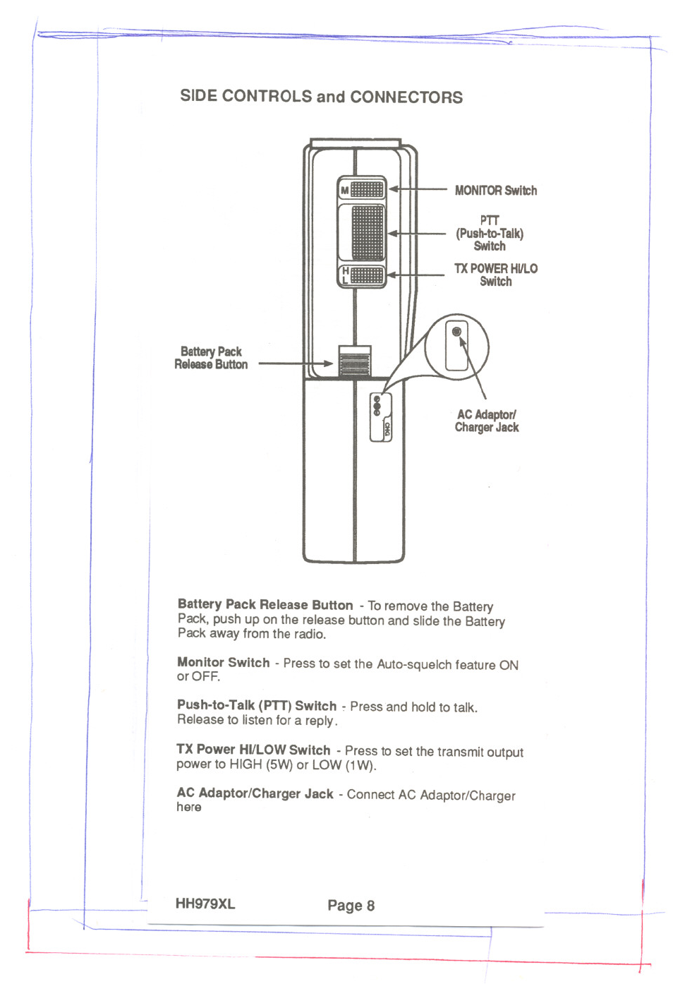 Side controls and connectors, Side controis and connectors | Uniden HH979XL User Manual | Page 10 / 32