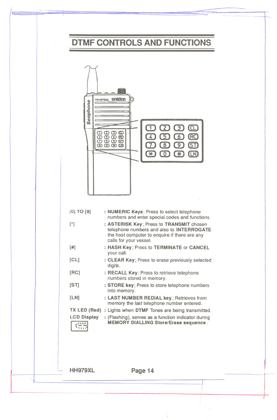 Dtmf controls and functions, Dtmf controis and functiona | Uniden HH979XL User Manual | Page 16 / 32