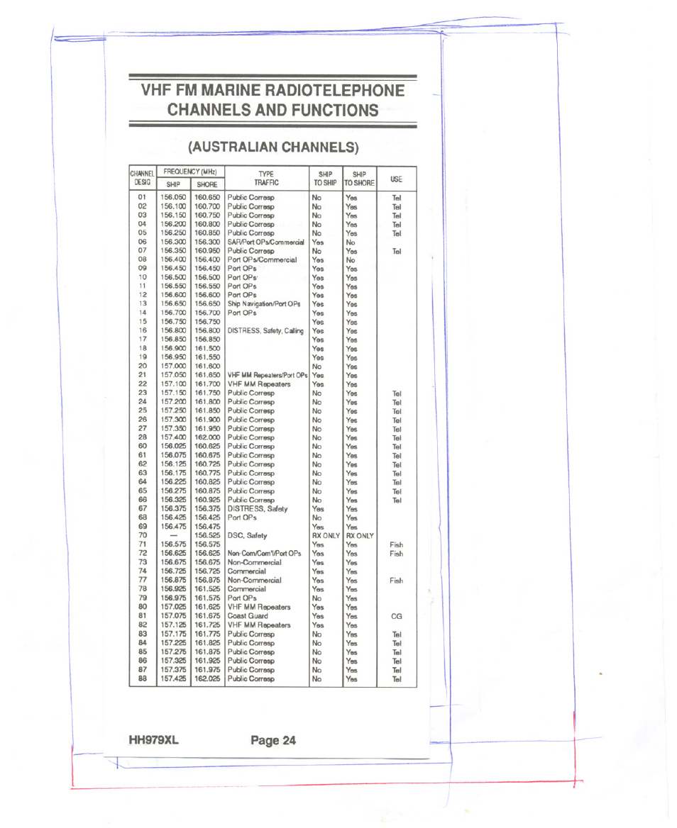 Australian channels) | Uniden HH979XL User Manual | Page 26 / 32