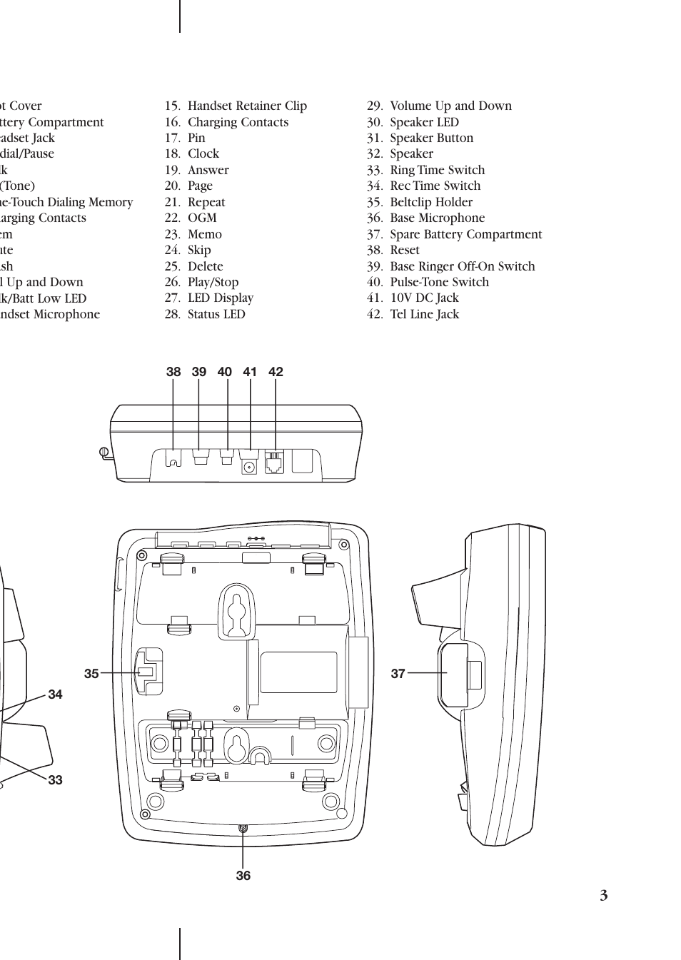 Uniden DGMax DGA940 User Manual | Page 3 / 42