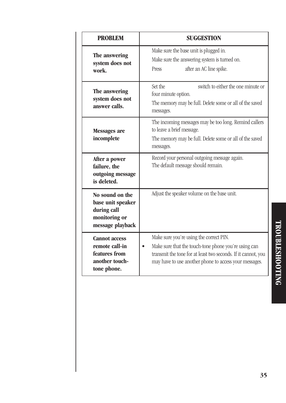 Troubleshooting, Problem, Suggestion | Uniden DGMax DGA940 User Manual | Page 38 / 42