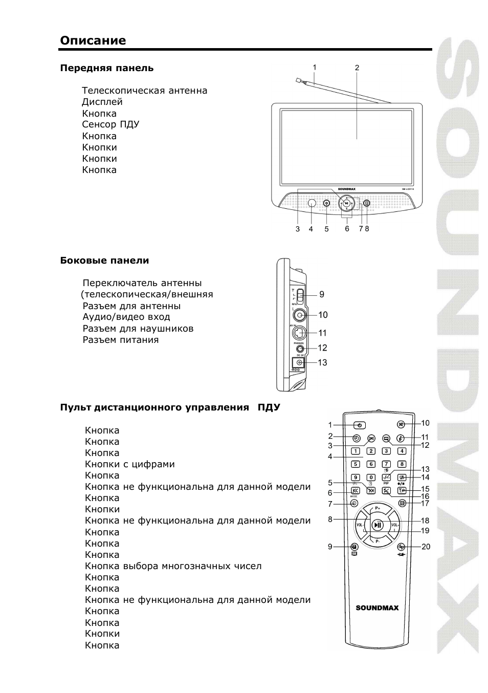 SoundMax SM-LCD710 User Manual | Page 13 / 19