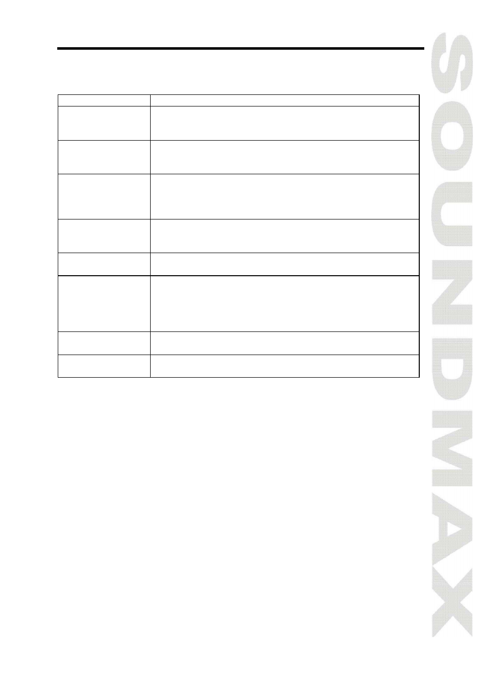 Troubl eshooting | SoundMax SM-LCD710 User Manual | Page 9 / 19