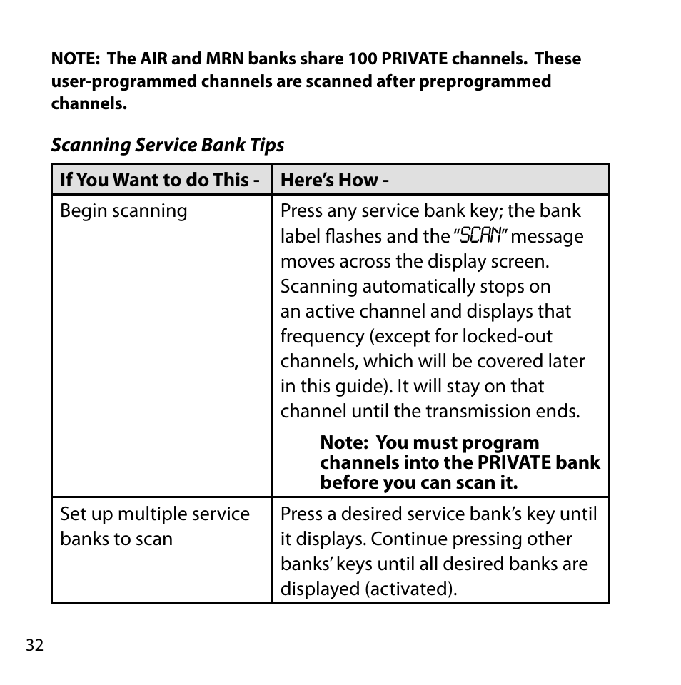 Scanning service bank tips | Uniden BC355C User Manual | Page 32 / 68