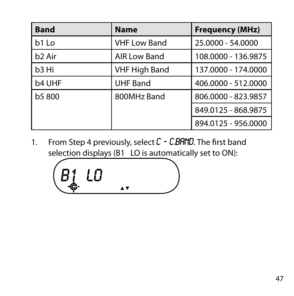 B1 lo | Uniden BC355C User Manual | Page 47 / 68