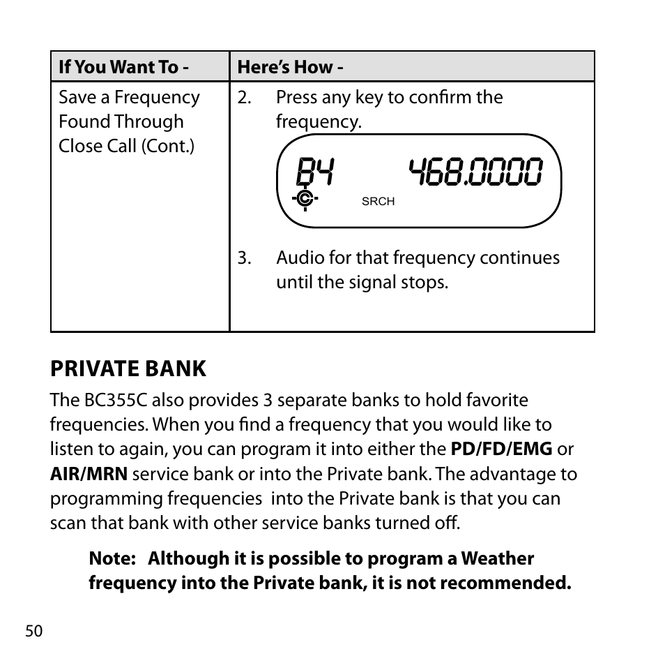 Private bank | Uniden BC355C User Manual | Page 50 / 68