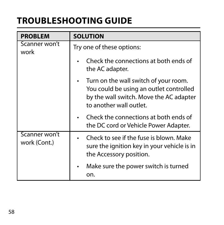 Troubleshooting guide | Uniden BC355C User Manual | Page 58 / 68