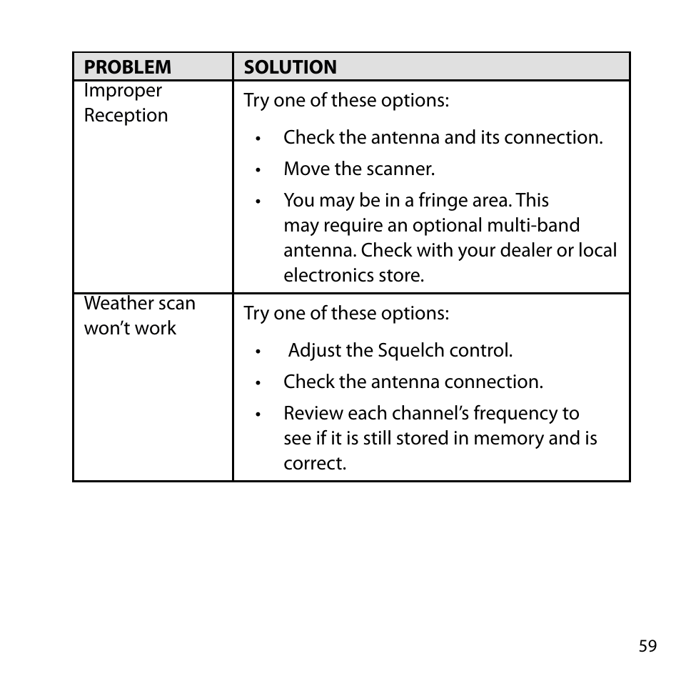 Uniden BC355C User Manual | Page 59 / 68