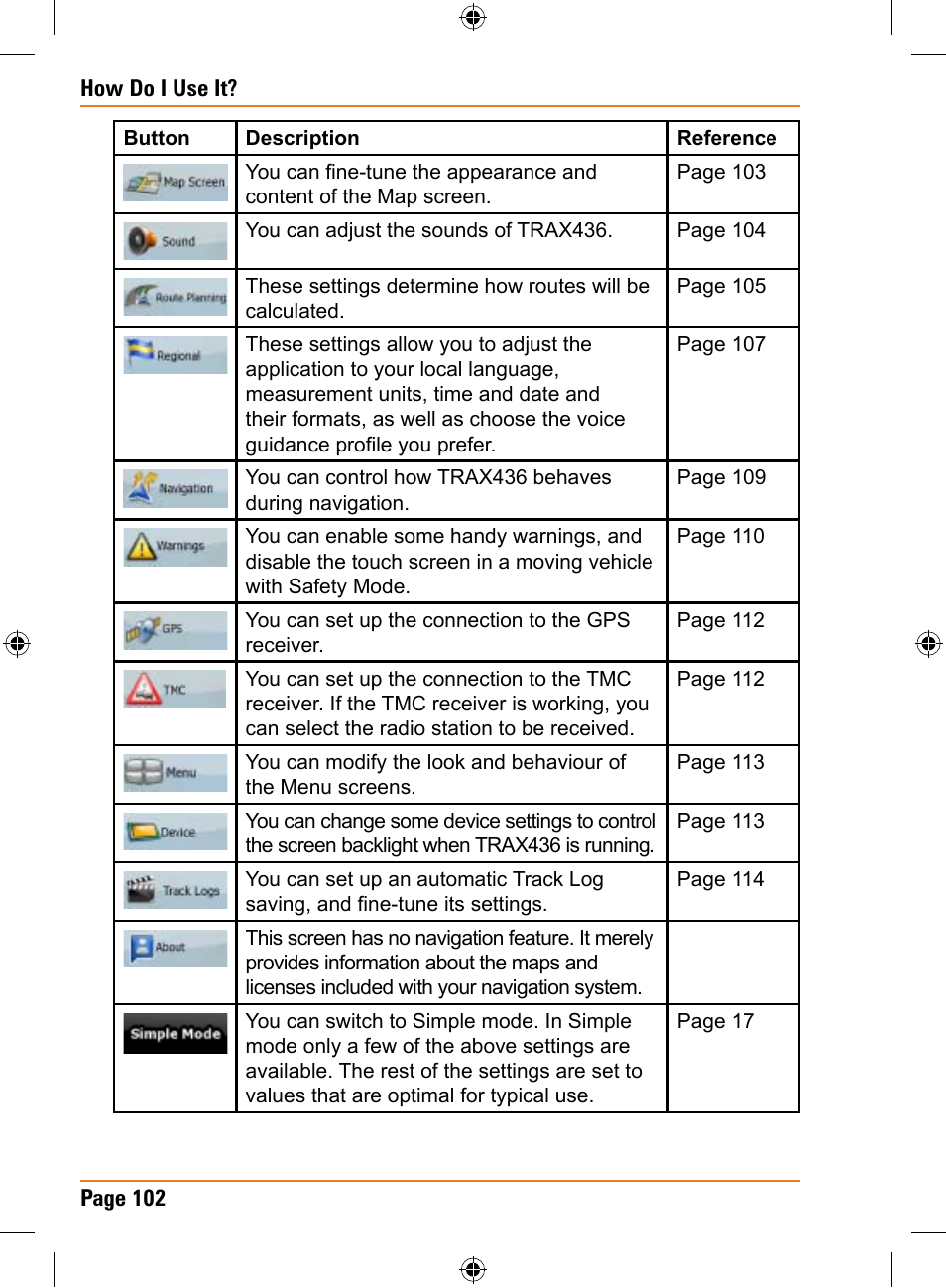 Uniden TRAX436 User Manual | Page 102 / 132