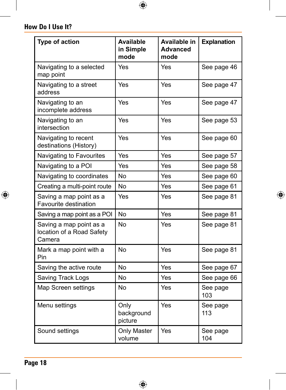 Uniden TRAX436 User Manual | Page 18 / 132