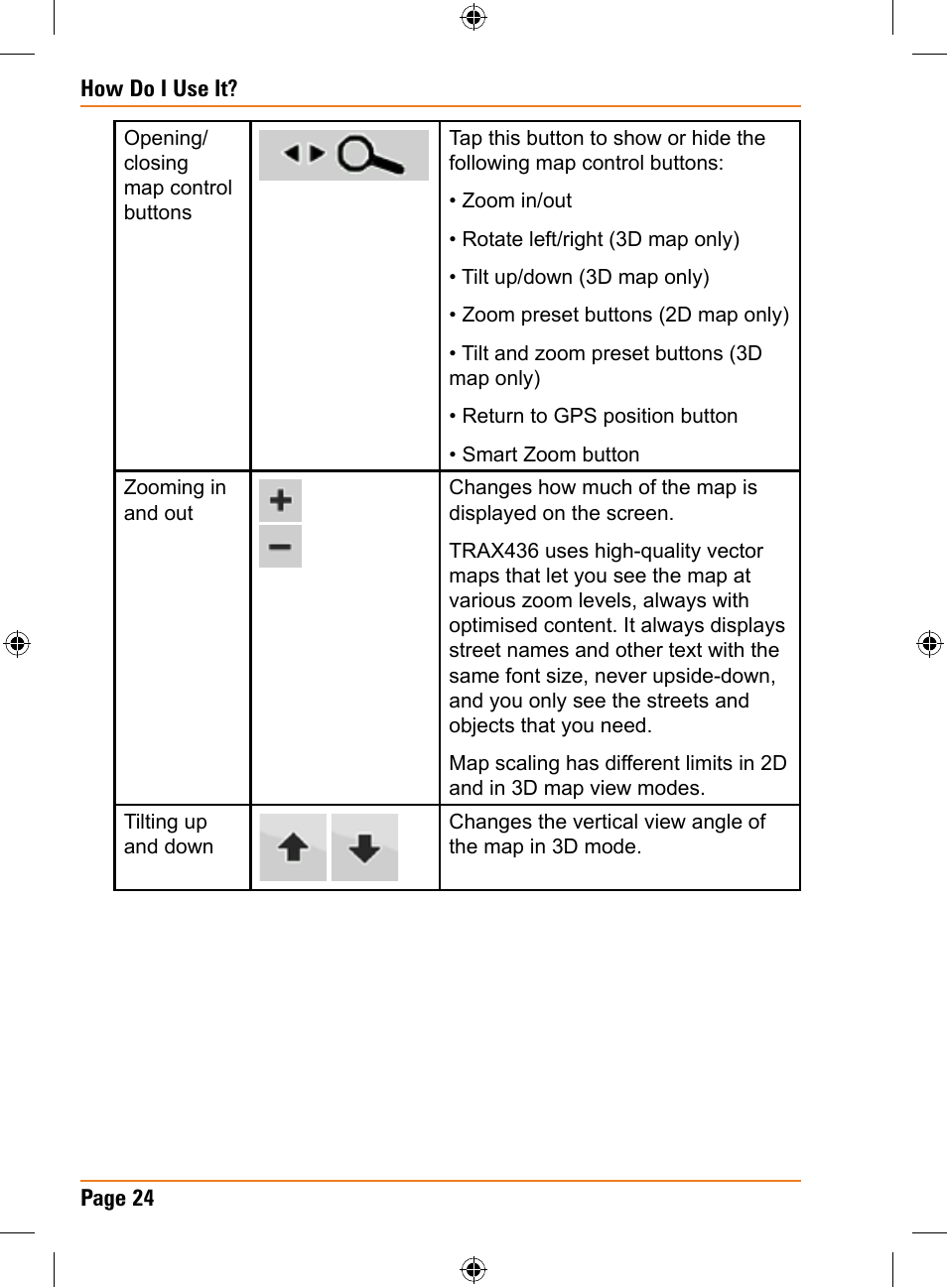 Uniden TRAX436 User Manual | Page 24 / 132