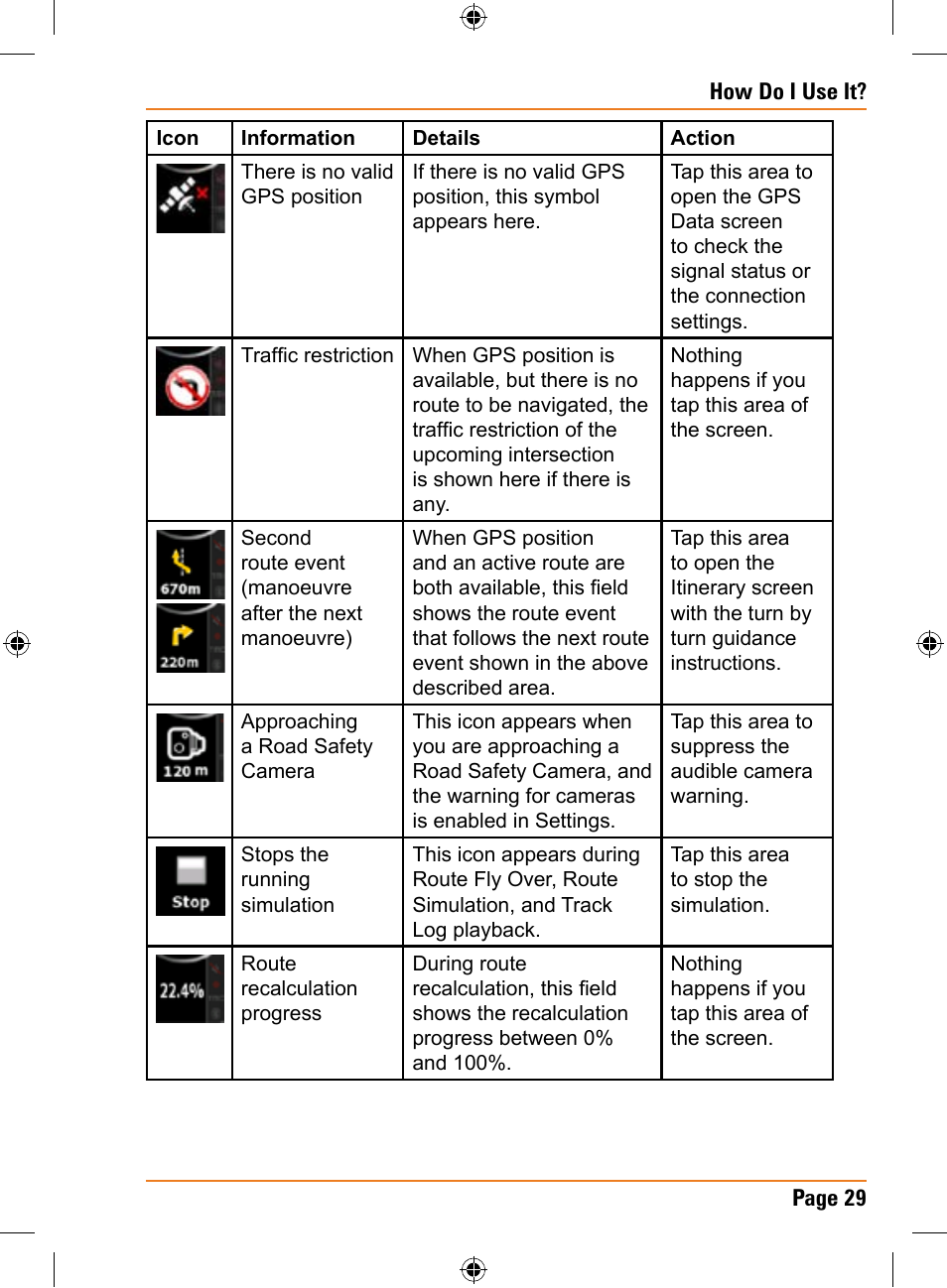 Uniden TRAX436 User Manual | Page 29 / 132
