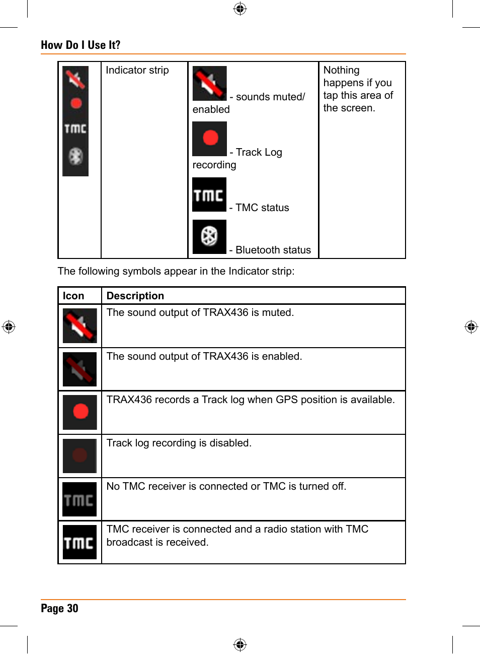 Uniden TRAX436 User Manual | Page 30 / 132