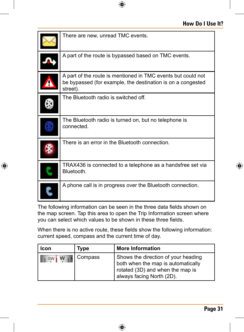 Uniden TRAX436 User Manual | Page 31 / 132
